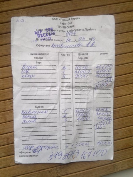 Lots of possibilities