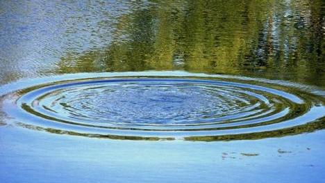 Lots of possibilities